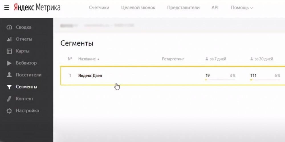 Дополнение статистики Яндекс.Метрики отчетом из Вебвизора